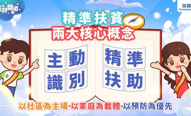 扶貧委員會發表《香港精準扶貧成果報告》 強調主動識別精準扶助