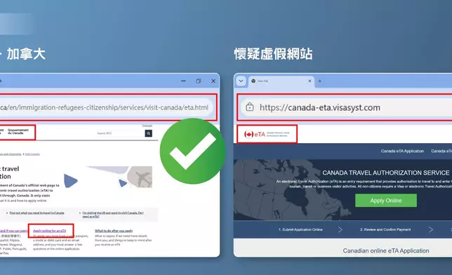 私隱專員公署籲慎防偽冒電子簽證網站 三個月接16宗查詢投訴