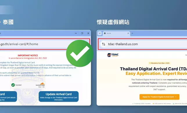 私隱專員公署籲慎防偽冒電子簽證網站 三個月接16宗查詢投訴