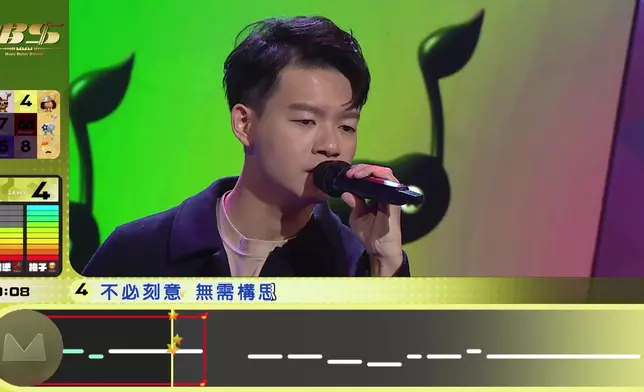 挑戰 Level 4《I Miss You》奪得91.7%綜合成績。