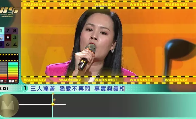 Connie挑戰Level 1《一人有一個夢想》以92.1%綜合成績，創下全場最高分。