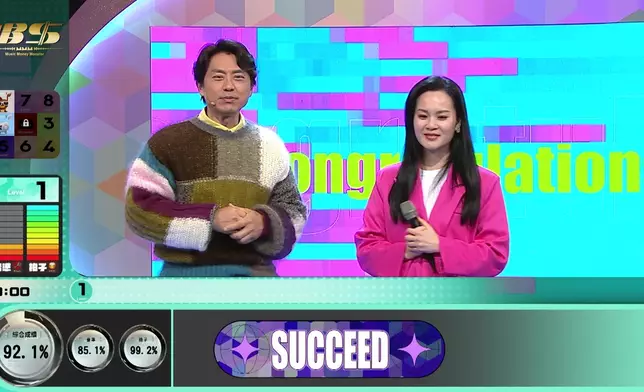 Connie挑戰Level 1《一人有一個夢想》以92.1%綜合成績，創下全場最高分。