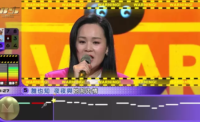 Connie挑戰Level 5《明知故犯》驚險過關。