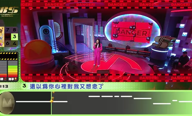Connie挑戰Level 3《我真的受傷了》僅差0.04秒飲恨。