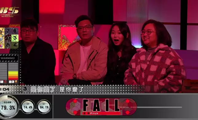 Connie挑戰Level 3《我真的受傷了》僅差0.04秒飲恨。