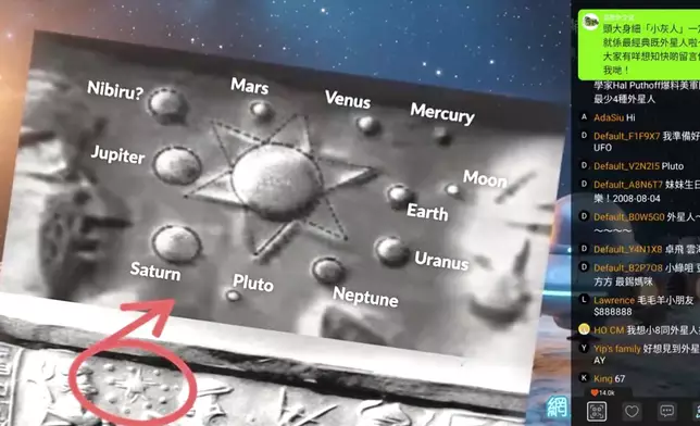蘇美爾人的泥板記錄太陽系多於9大行星。