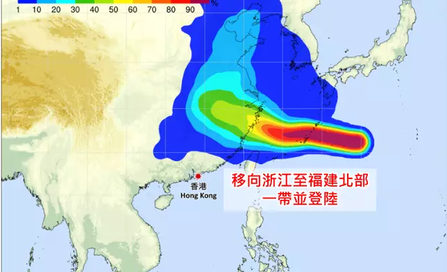天文台圖片