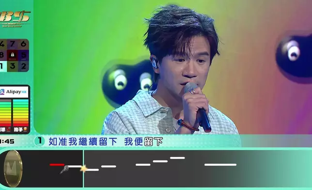 挑戰Level 1《准我留下》獲得94.7%綜合成績，成全晚最高分歌曲。