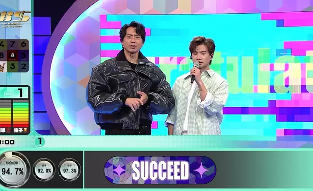 挑戰Level 1《准我留下》獲得94.7%綜合成績，成全晚最高分歌曲。
