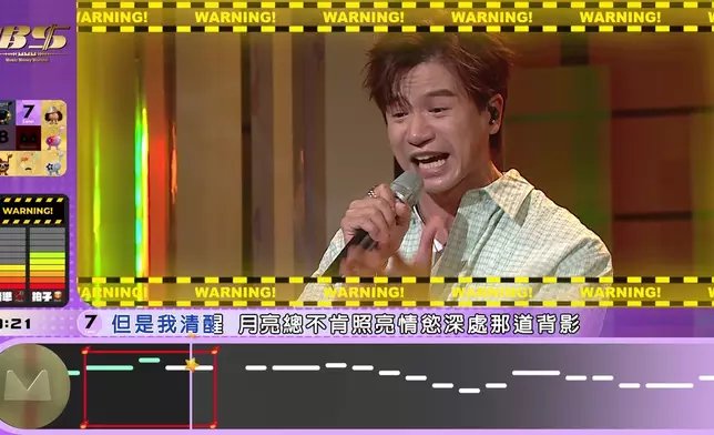 挑戰Level 7《無人之境》唱到「青筋暴現」，三項數據全線跌破90%，成全晚最低分歌曲。