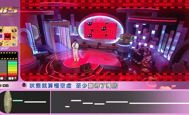 釗峰挑戰Level 8《記憶棉》，似乎太緊張又被「DANGER」警號追殺。