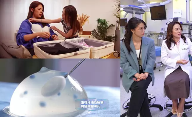 焦點圖片。