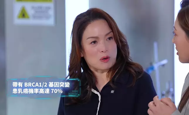 鄺靄慧教授詳細講解乳癌基因突變嘅遺傳機率。