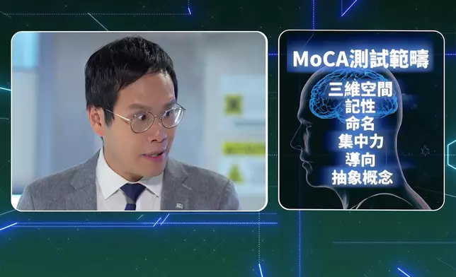 佘日峯醫生講解「MoCA測試」。