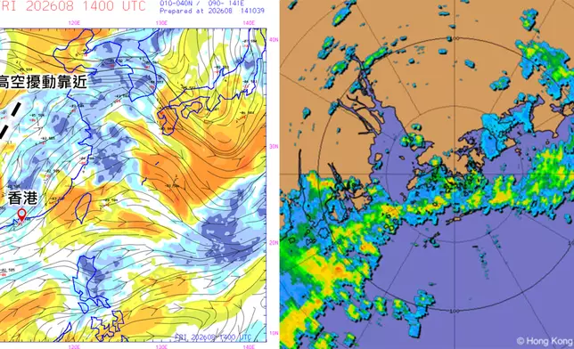 與高空擾動（左）及西南氣流相關的強雷雨帶早上（8月14日）影響本港及珠江口一帶。天文台網站圖片