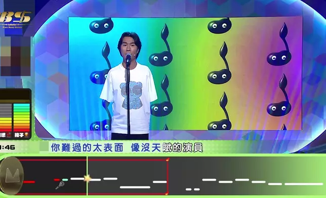 金凱挑戰《演員》更緊張到忘記歌詞。