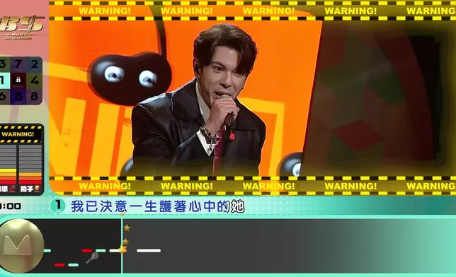 阿古挑戰Level 1《護花使者》，獲得85.8綜合成績，成為佢全晚最低分歌曲。