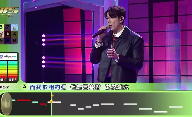 挑戰Level 3《愛得太遲》，最後喺關鍵時刻出現「WARNING」警號，嚇到阿古都驚一驚。