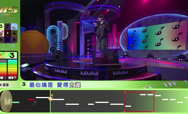 挑戰Level 3《愛得太遲》，最後喺關鍵時刻出現「WARNING」警號，嚇到阿古都驚一驚。