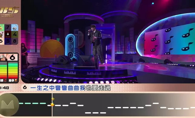 挑戰Level 6《紅日》，喺最後關鍵時刻被「DANGER」警號追殺。