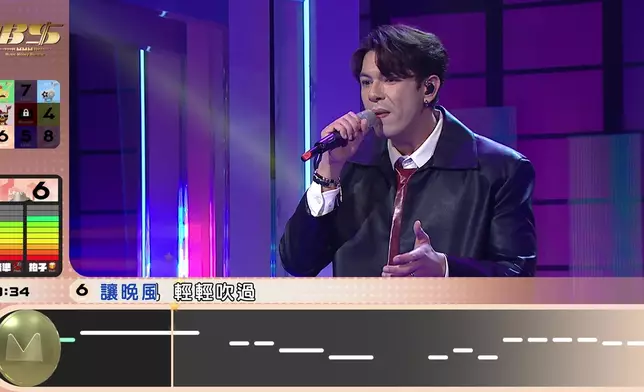 挑戰Level 6《紅日》，喺最後關鍵時刻被「DANGER」警號追殺。