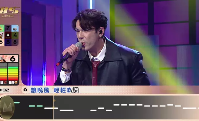 挑戰Level 6《紅日》，喺最後關鍵時刻被「DANGER」警號追殺。