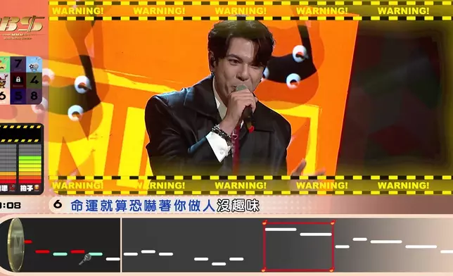 挑戰Level 6《紅日》，喺最後關鍵時刻被「DANGER」警號追殺。