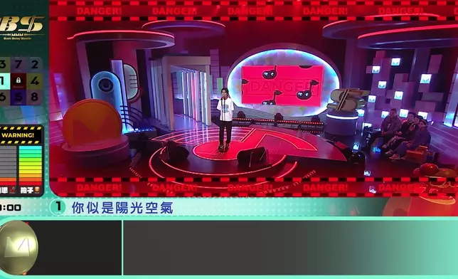 金凱挑戰Level 1《分分鐘需要你》，喺最後關鍵時刻被「DANGER」警號追殺。