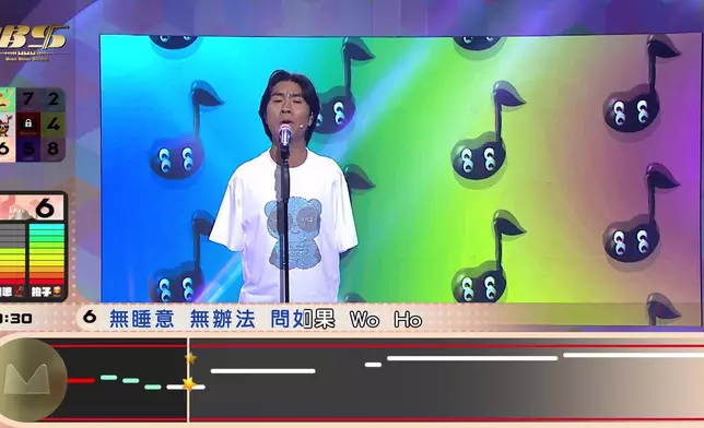 挑戰 Level 6《不理痛》都好驚險呀。