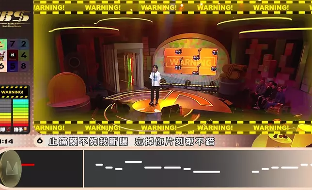 挑戰 Level 6《不理痛》都好驚險呀。