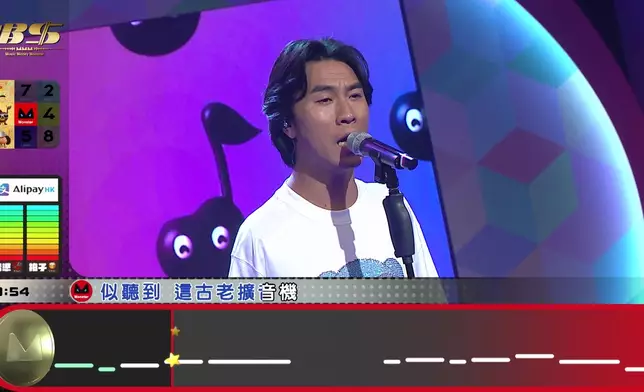 金凱挑戰「Monster」演唱《1984》。