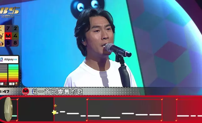 金凱挑戰「Monster」演唱《1984》。