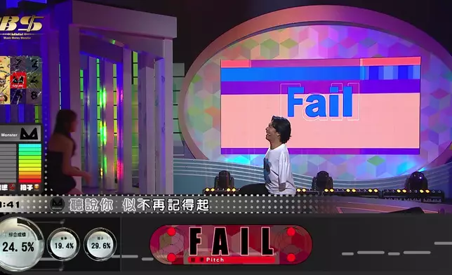 金凱挑戰失敗傷心到單膝跪地表情多多。