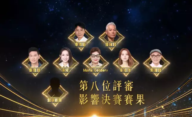 「觀眾最愛好聲音」現已進行，觀眾可以登入TVB三大平台：myTV SUPER、tvb.com及TVB ANYWHERE的投票網頁，為心儀選手投下神聖一票，更會影響決賽賽果。