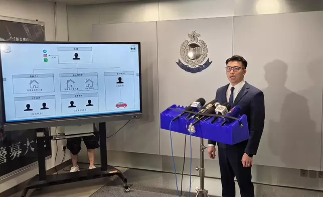警方拘6男，涉「販運危險藥物」及「串謀販運危險藥物」。