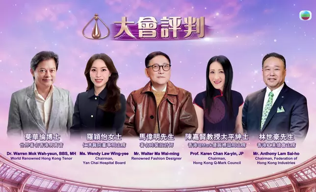 今屆港姐決賽評判陣容。