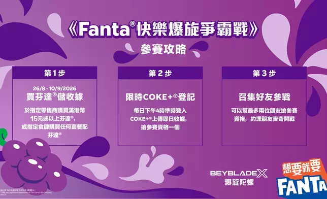「Fanta®快樂爆旋爭霸戰」
