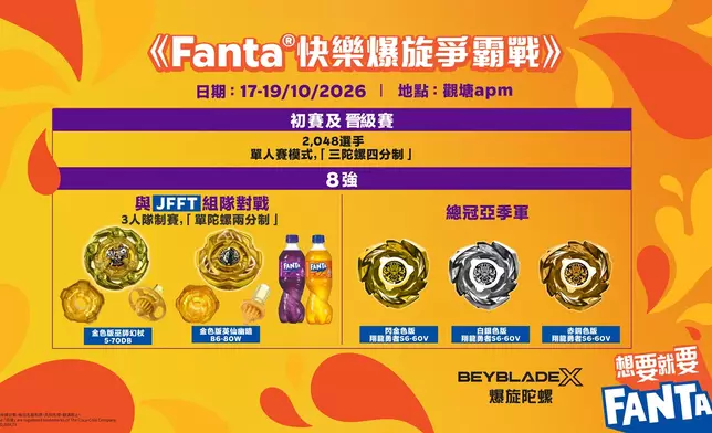「Fanta®快樂爆旋爭霸戰」