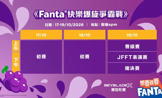 「Fanta®快樂爆旋爭霸戰」