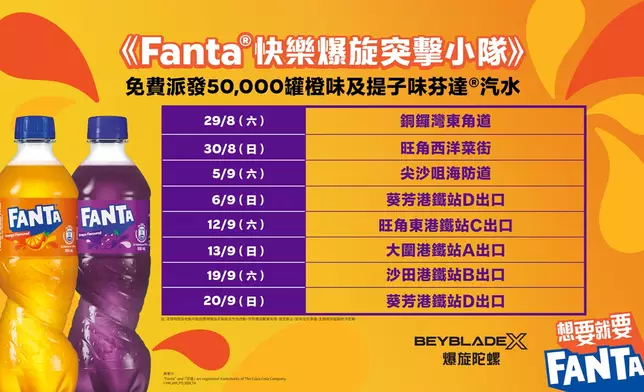 Fanta®快樂爆旋突擊小隊