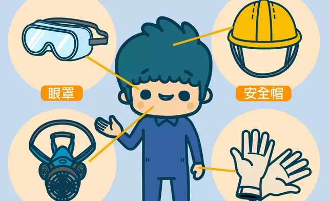 冷氣唔凍換雪種 職安局提醒「保命三招」防凍傷中毒