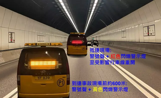 運輸署籲道路使用者專注駕駛 上半年致命交通意外宗數及死亡人數上升