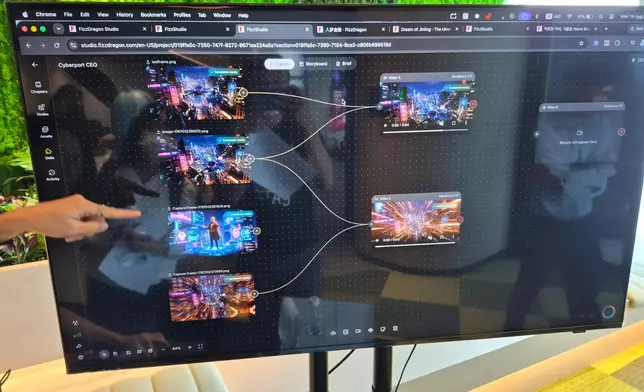 FizzDragon 展示AI 短篇動畫及影片的具體製作過程。巴士的報記者攝