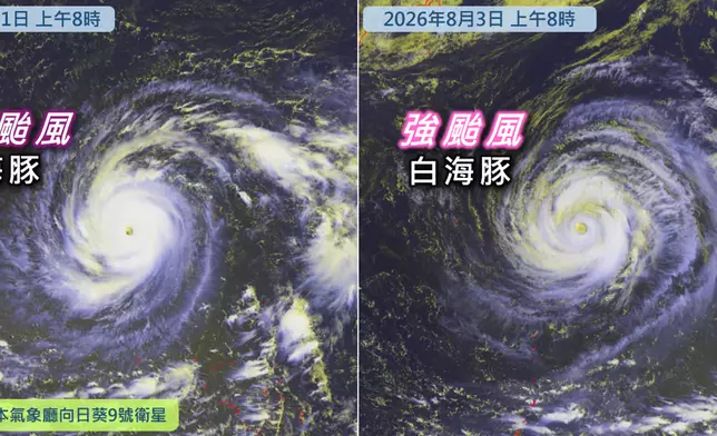 圖一 （左）7月31日上午8時及（右）8月3日上午8時的衛星雲圖。