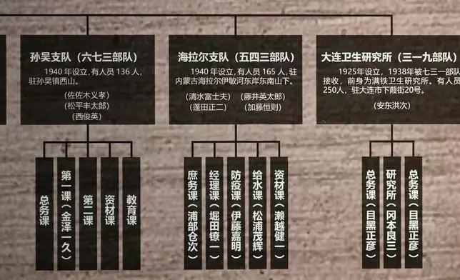 影片截圖 CGTN圖片