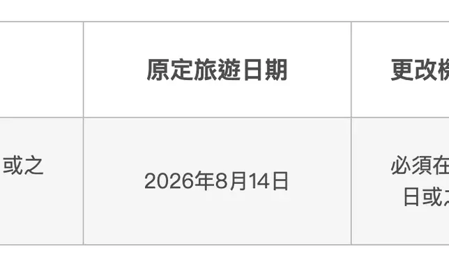 網上圖片