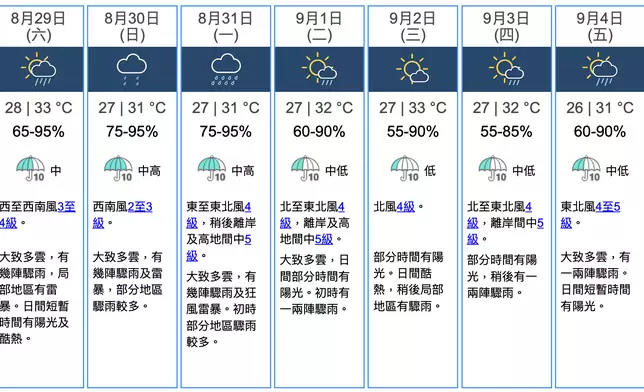巴士的報記者攝