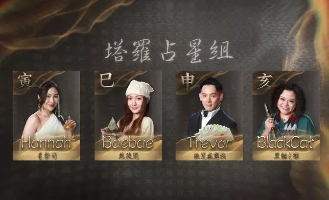 今集係「塔羅占星組」出戰