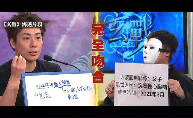 阿John同天晉喺海選期間已有亮麗表現。