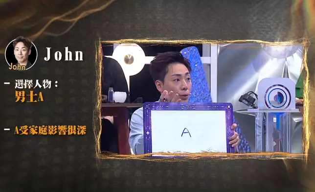 第2條題目都係盲測。
